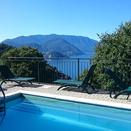 Lakecomoweb