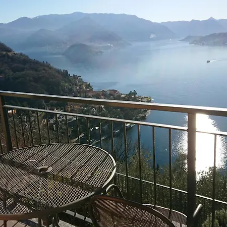 Lakecomoweb *